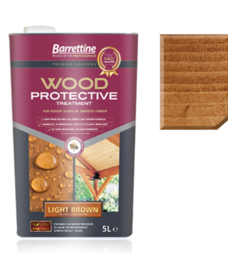 Wood Protective Treatment
